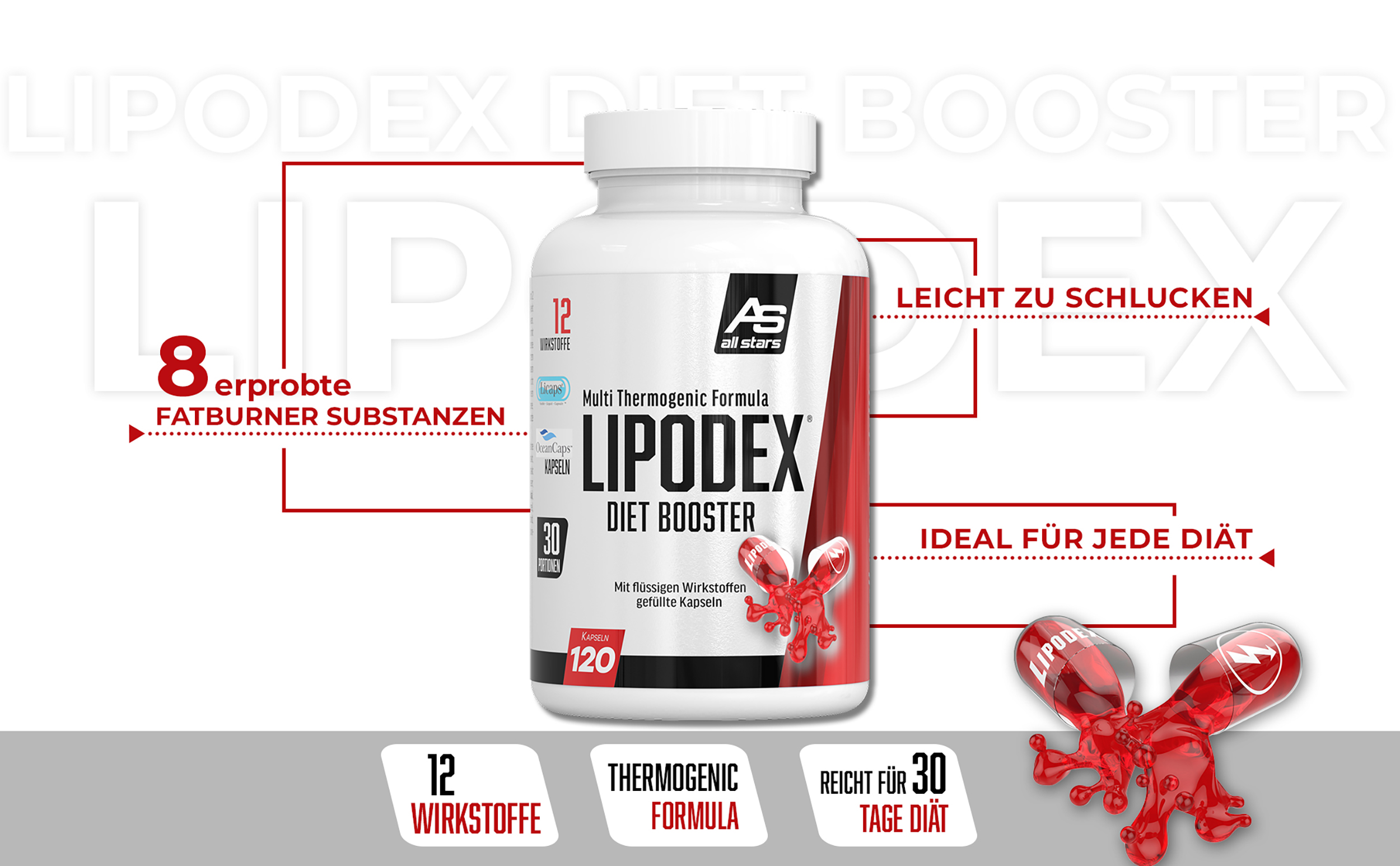 All Stars Lipodex Kapseln All Stars Lipodex Kapseln